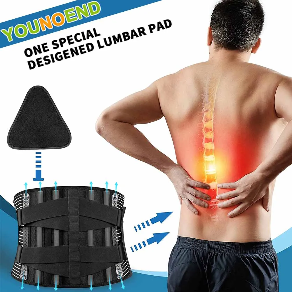 

New Adjustable Waist Support Belt,Industrial Work Back Brace, Lumbar Fitness Weightlifting Back Belt with Double Straps