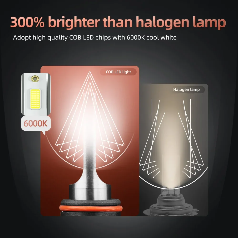2PCS H4 H1 H8 H9 H10 H11 H3 9005 HB3 9006 HB4 9004 9007 H13 9012 LED Bulb Turbo Lamp for Car 6500K