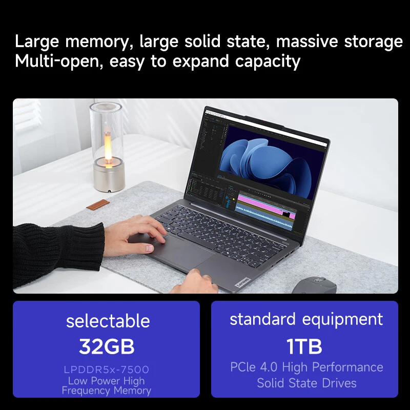 Lenovo laptop Xiaoxin Pro14 2024 14" 2.8K 120Hz OLED Screen AMD Ryzen 7-8845H 16G/32G LPDDR5 1TB/2TB PCIE4.0 SSD Notebook PC 6