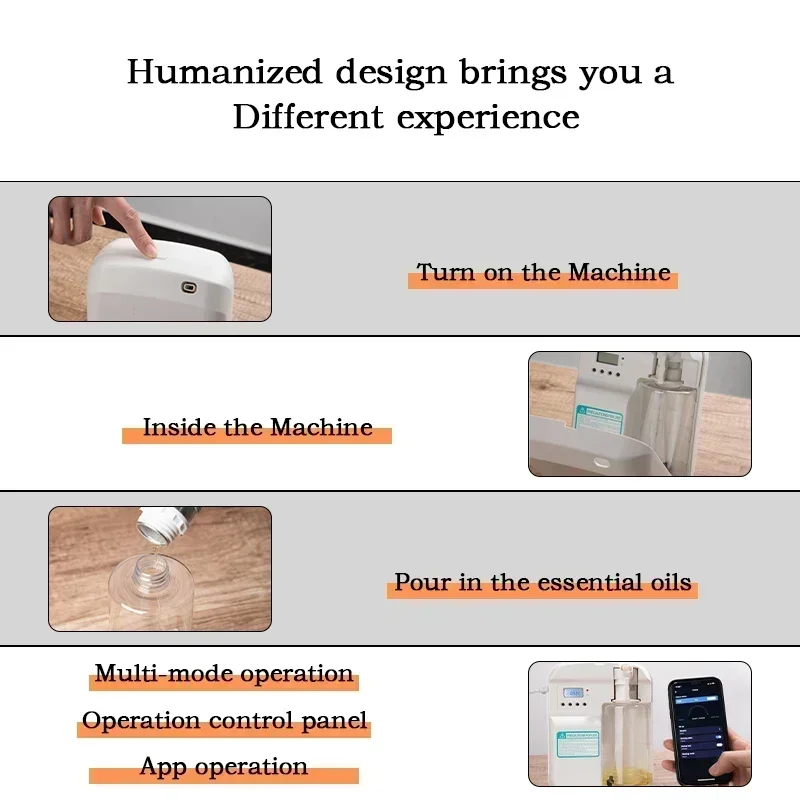 NAMSTE جديد الكهربائية ناشر رائحة بلوتوث 1000m3 ال...