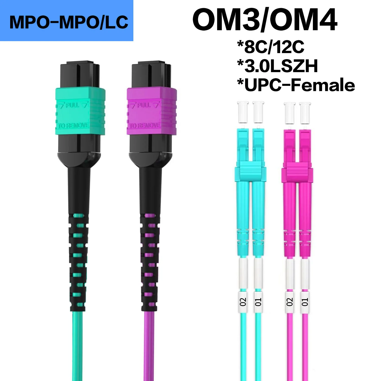 RiteAV - MPO/MTP ループバックテストケーブル - シングルモード OS1、OS2 - 1パック 並行輸入 : RiteAV - MPO⁄MTP ループバックテストケーブル - マルチ