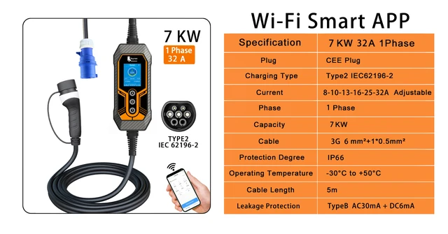 feyree Portable EV Charger Type2 32A 7KW EVSE Wi-Fi APP Control Adjustable  Current Smart Timing Charging for Home & Outdoor Use