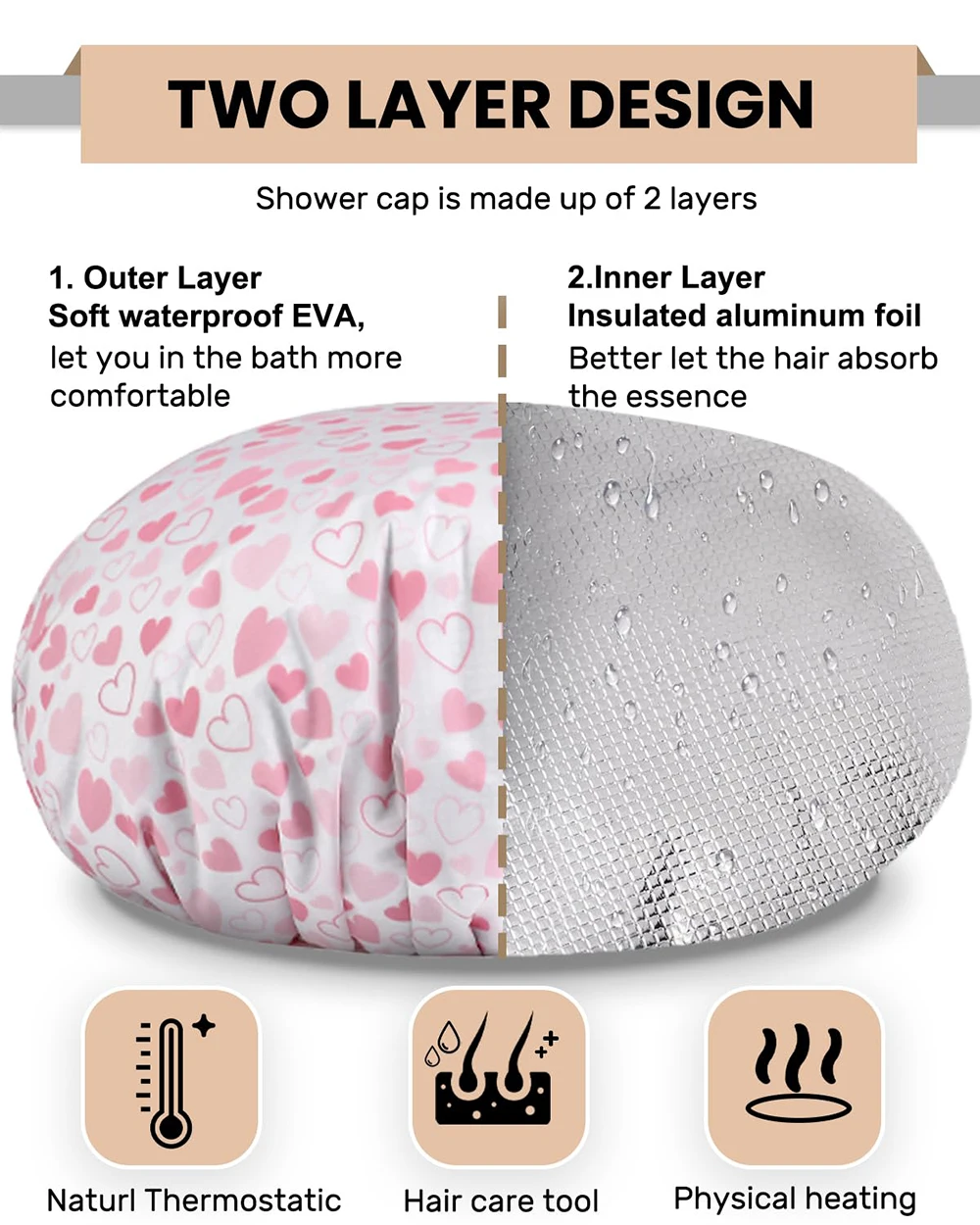 2PCS/Set Double Layer Heat Cap, Deep Conditioning Caps, For Home Salon Use, Bathe, Hair Dyeing And Hot Oil Treatment Tools