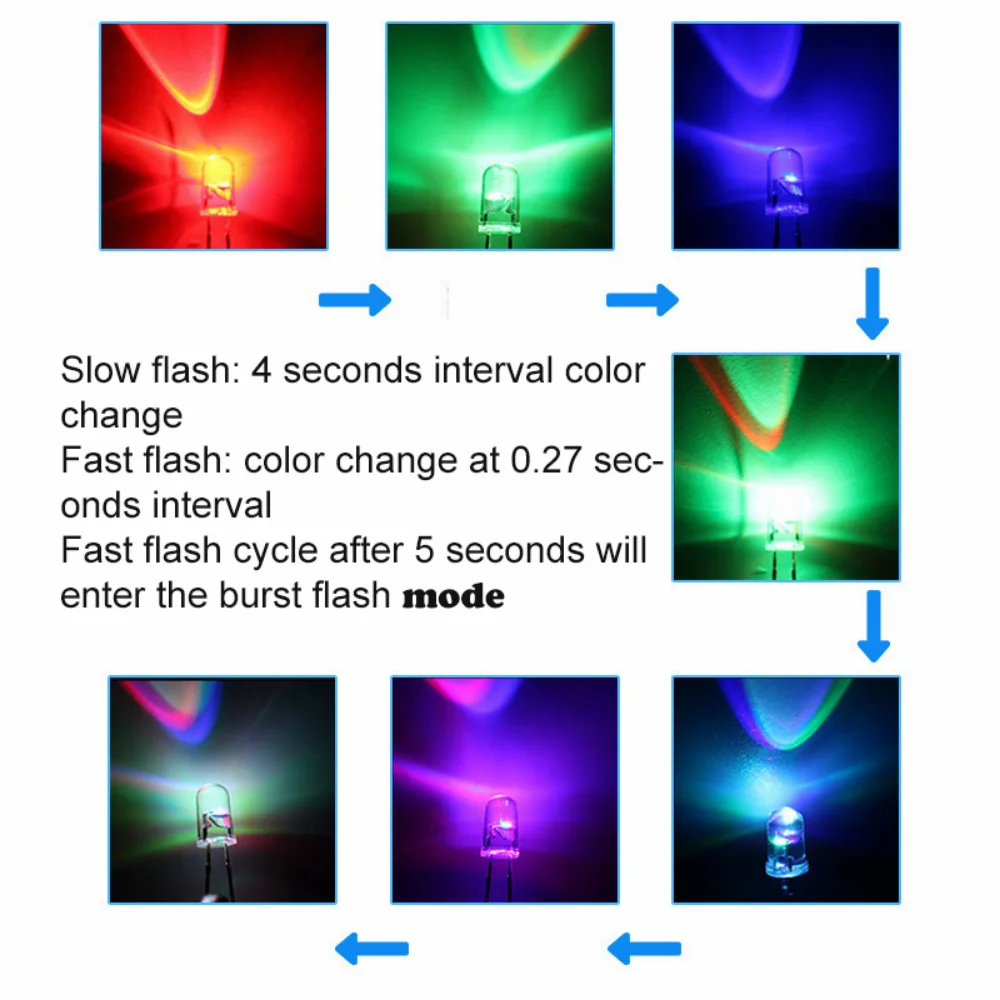 100 pces 5mm diodo led multicolorido lento/rápido piscando luz emitindo diodos 2 pinos claro redondo lente kit eletrônico