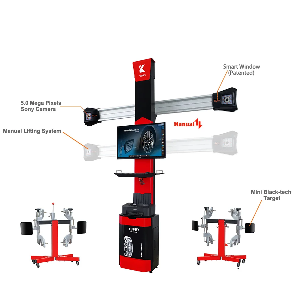 Рисунок 2 - Лидер продаж, автомобильный четырехколесный локатор