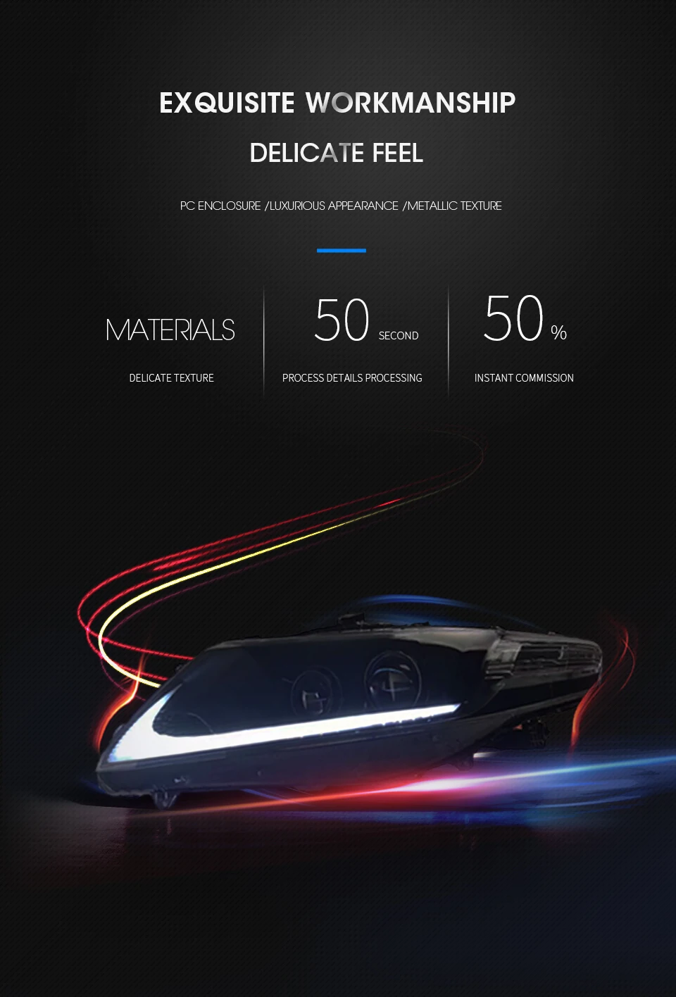 AKD Head Lamp for Honda CITY LED Headlight 2008-2014 Headlights CITY DRL Turn Signal High Beam Angel Eye Projector Lens