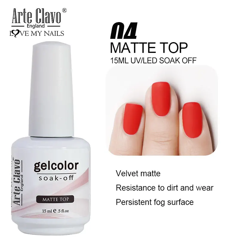 Matt Top Coat