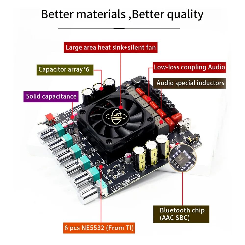 Amplifier 200W*2+400W XY-HT21MAX 2.1 Channel HiFi Bluetooth Digital Audio Power