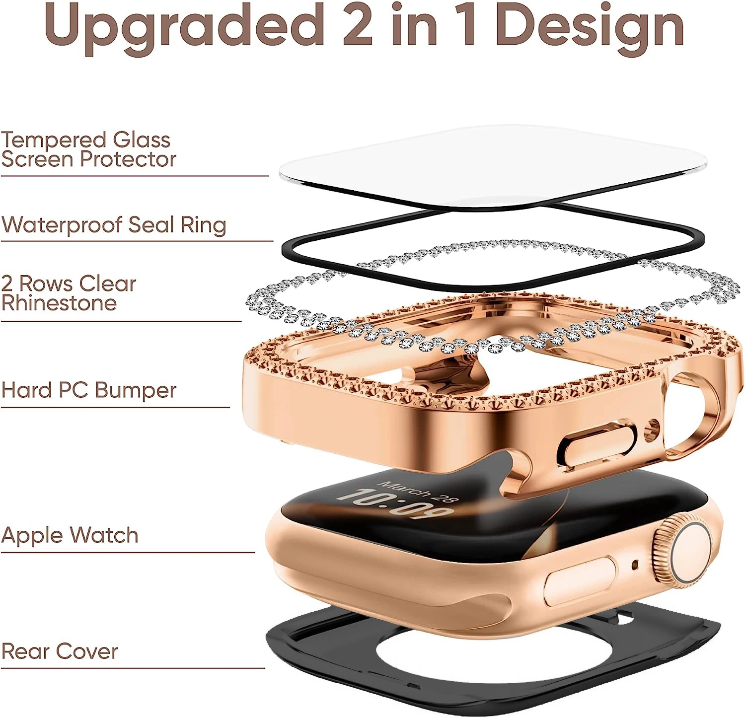  ġ ȭ  ȣ Ŀ, Ʈ ̽,  Ŭ ġ ̽, ̿ġ 8, 7, 41mm, SE 6, 40mm, 49mm, 45mm, 44mm