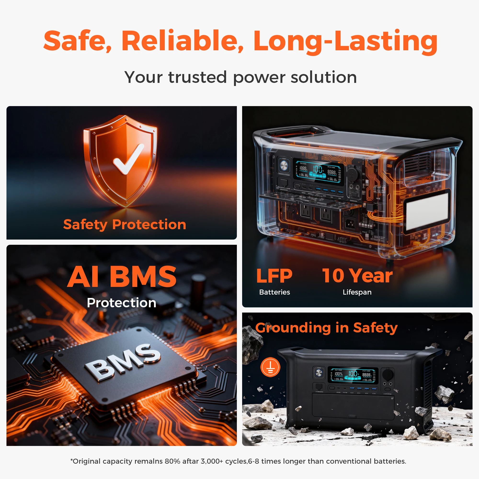 محطة طاقة محمولة 1800 وات 200 وات لوحة طاقة شمسية...