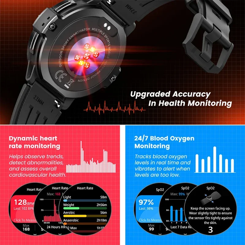 NEW Original Military GPS Smartwatch Fitness Clock 3ATM Waterproof Sports Wrist Smart Watches for Man Woman Luxury 2026 Android