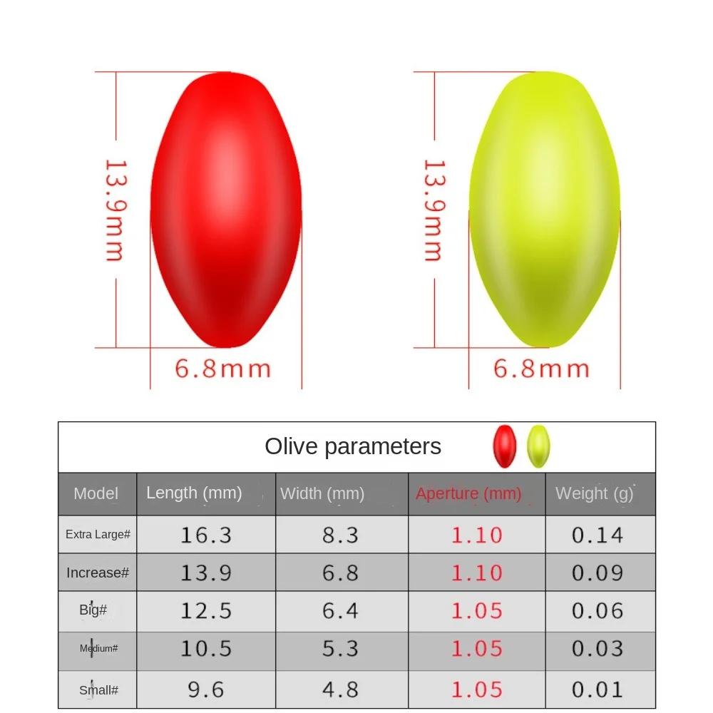Description Picture 2 of itemFishing Float Fishing Floating Bobbers Fluorescent Fluorescent Buoyancy Balls Fluorescent Drift Ball Foam Red Yellow