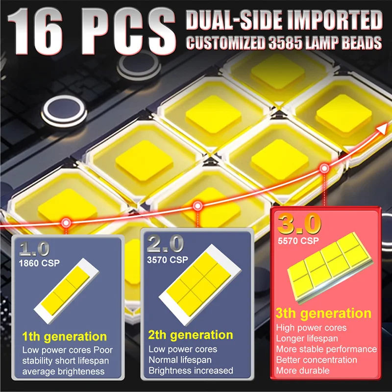 터보 H7 LED 1:1 사이즈 LED CANBUS 조명, 무선 플러그 앤 플레이 자동차 LED 헤드라이트 전구, 선풍기 H8 H11 LED 9005 9006 9012 12V