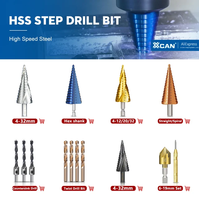 HSS Step Drill Bit Set 4-12mm 4-20mm 4-32mm Hex Shank Blue Nano Coated For Metal Woodworking - View #3