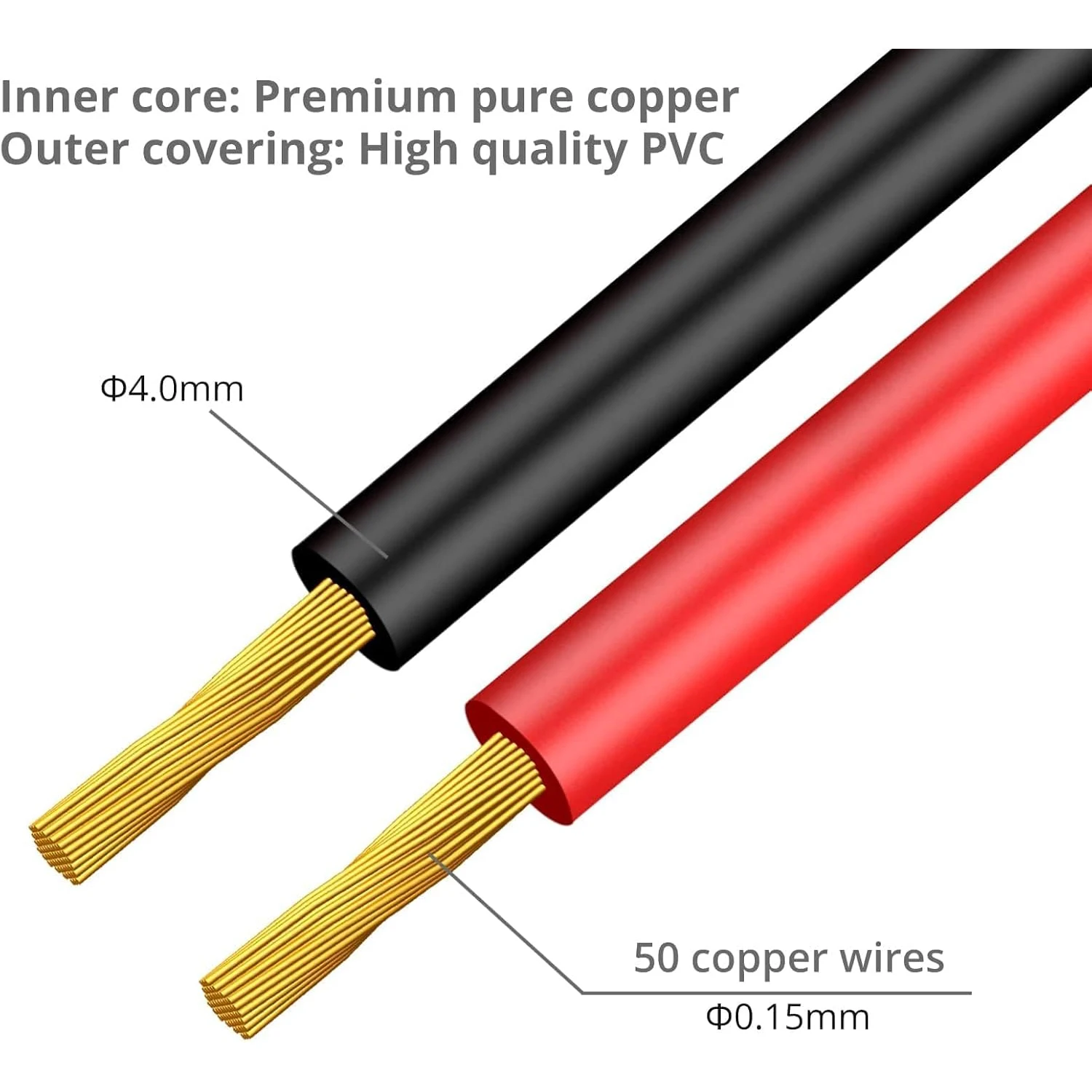 Test Cable 4mm Banana Plug to Alligator Clip One Meter
