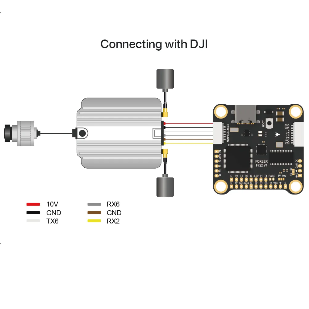 Рисунок 3 - Foxeer F722 V4 MPU6000 FC 8S двойной