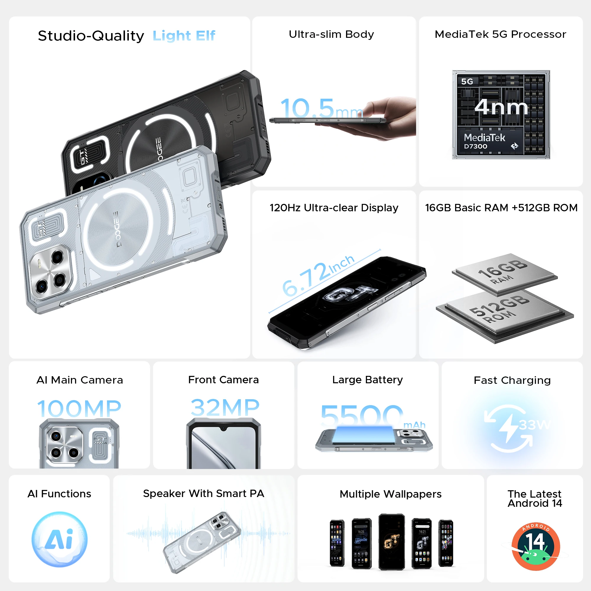 World Premiere DOOGEE Blade GT Ultra5G Rugged Phone Dimensity 7300 6.72'' 16GB+512GB LED Light Effect Ultra-thin Smartphone 2
