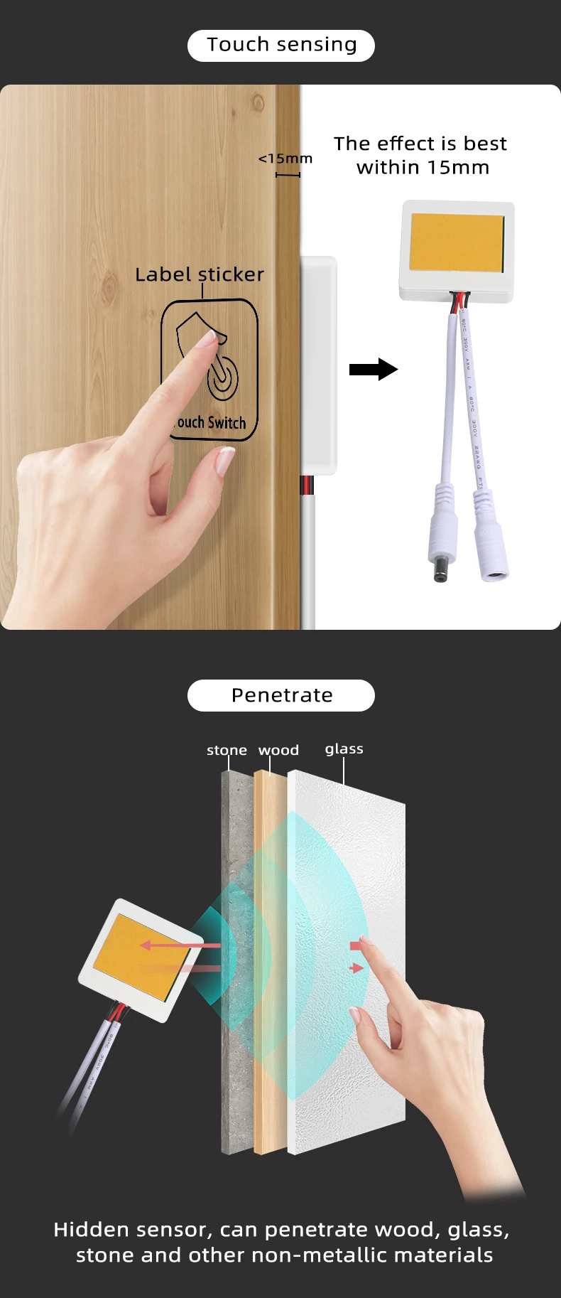 Computers e Electronics