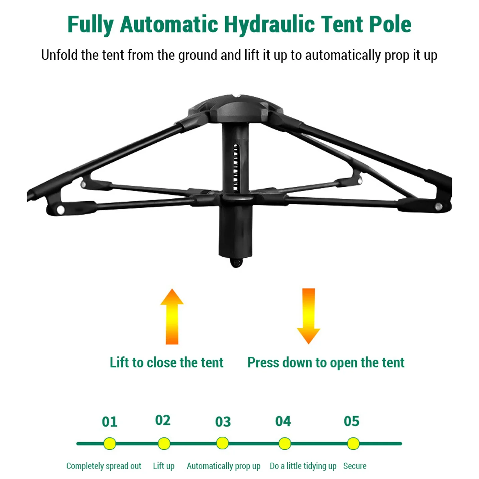 Outdoor Automatic Quick Open Tent 4