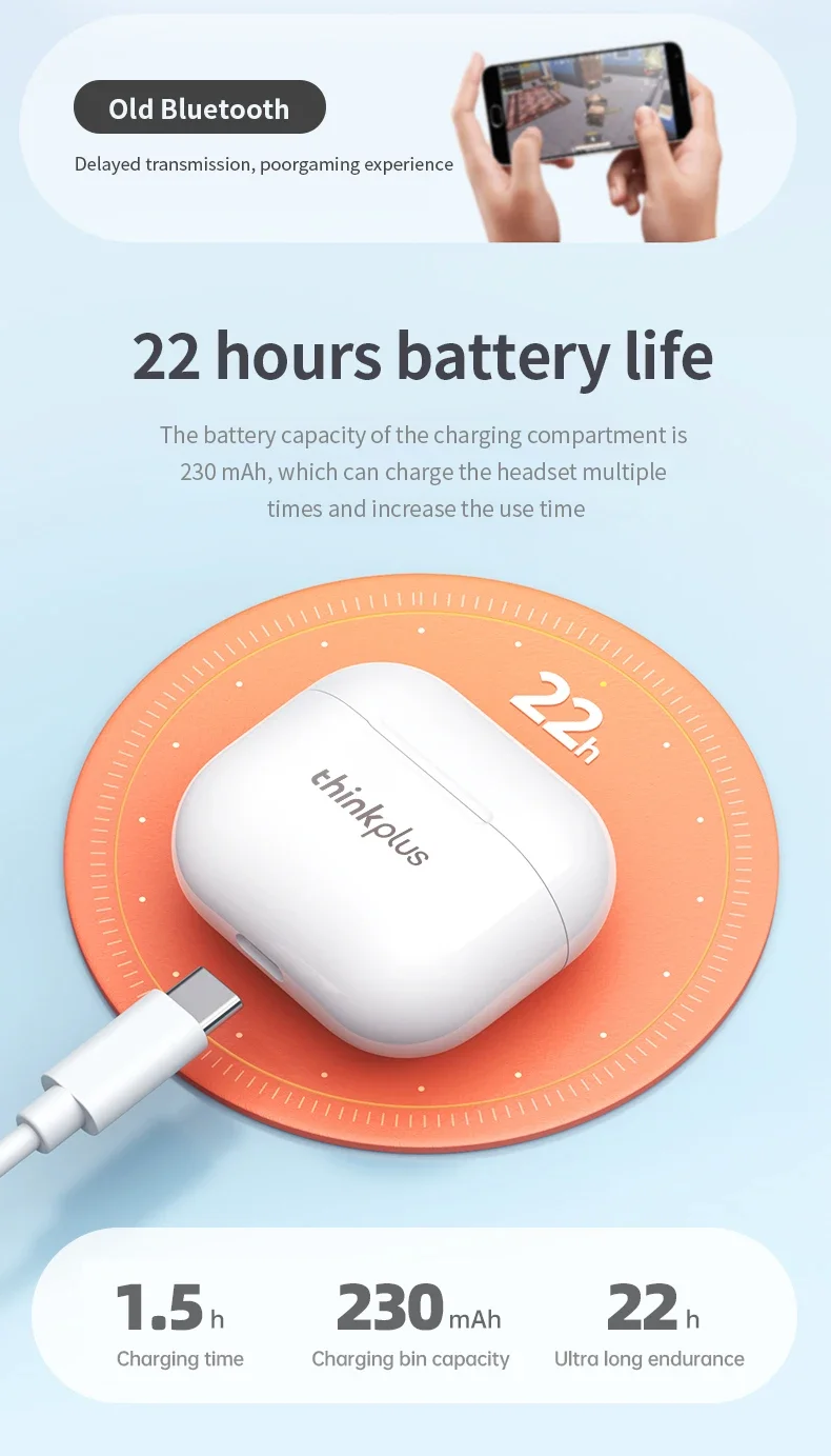 Wireless Noise Canceling Earbuds