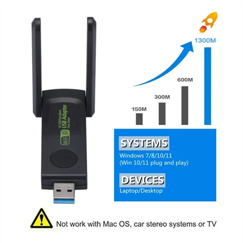 1300Mbps WiFi USB Adapter Dual Band 2.4G/5Ghz Wi-Fi Dongle 802.11AC Powerful Antenna Wireless Receiver For PC Laptop Driver Free