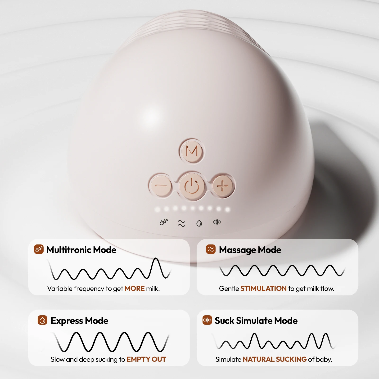 NCVI Wireless Electric Breast Portable Wearable Breastfeeding Milk Pump 4 Modes & 9 Levels