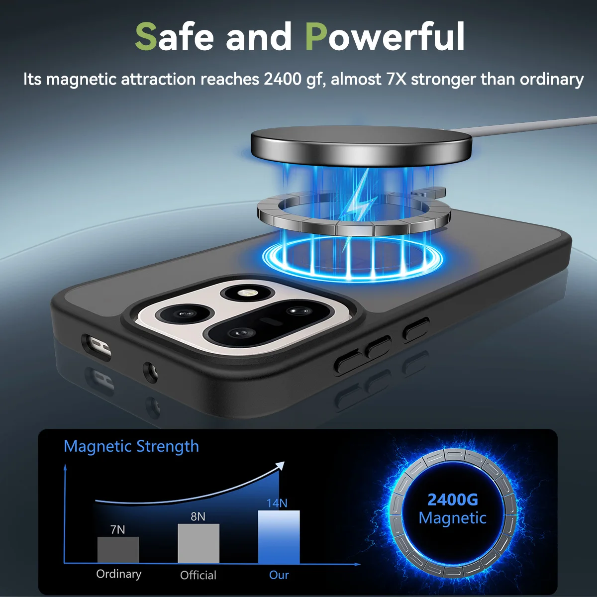 Skin Feel Shield Magnetic Case with MagSafe Wireless Charging – Soft TPU Frame and Hard Plastic Phone Cover
