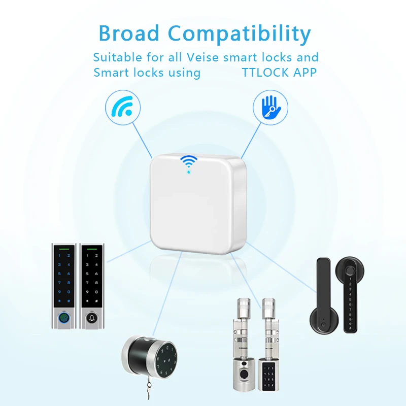 TTLOCK G3/G3P POE WIFI 스마트 도어락 게이트웨이 타입-C USB 게이트웨이 스마트락 액세서리