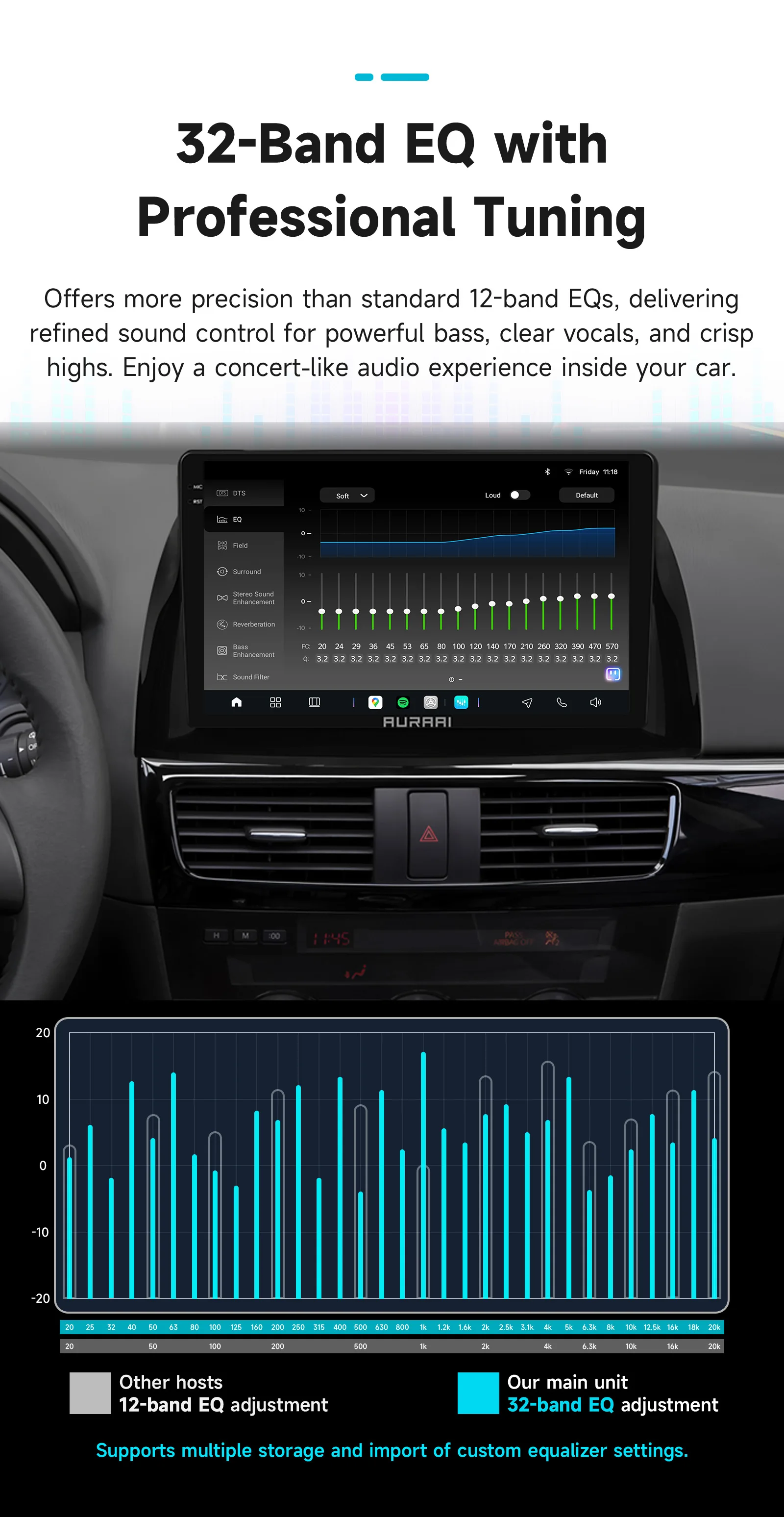 AURAAI Carplay Android Auto Systeme Radio Für Mazda CX5 CX-5 2012-2015 Carplay Android Auto multimedia-player drahtlose CarPlay – Detail 14