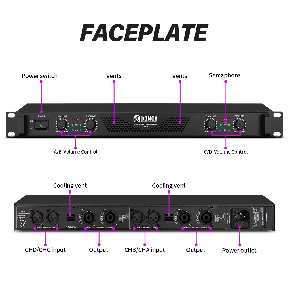 DJ Power Amplifier 4 Channel Lightweight Amplifier 1U 8 Ohm 200W 4 Ohm 350W Suitable for Small Stage Performance Karaoke DGNOG audio power amplifier