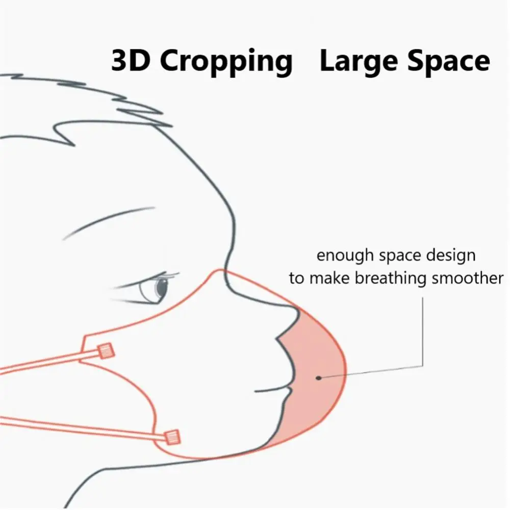 10PCS Kawaii Dust Baby Face Mask Cartoon 4 Layer Non-woven Fabric Masks For Kids Reusable Children Mouth Mask Mascarilla Masque