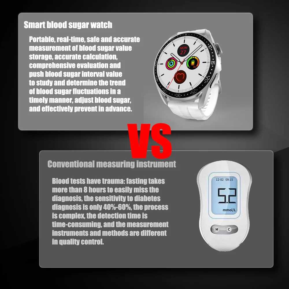 Blood Glucose Watch Heart Rate Blood Pressure Blood Oxygen Temperature Monitoring Health Sports Waterproof Non-Invasive Glucose - Image 3