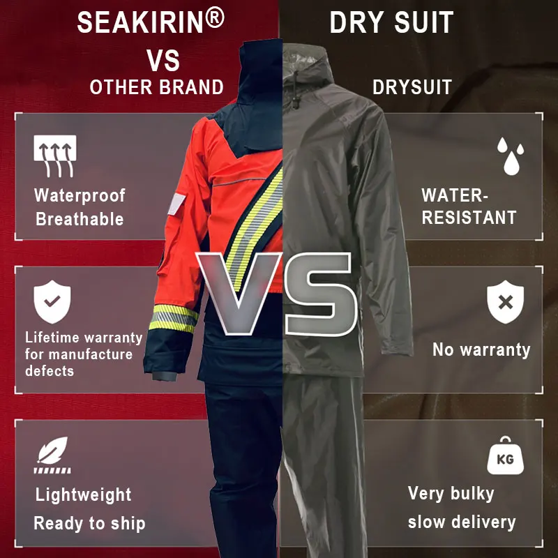 Kayak Dry Suits High Visibility Water Rescue Drysuits - immagine 6