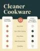 Pots, Pans, 3 Lids and Kitchen Storage - Non Toxic - Oven Safe & Compatible 6