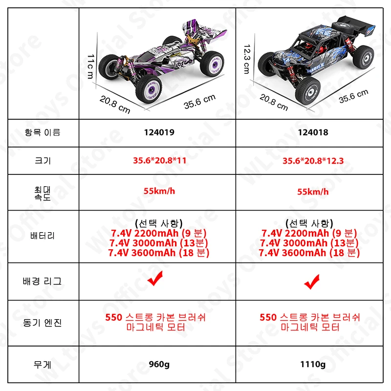 WLtoys 124018 124019 2.4G 레이싱 RC카, 4WD 전기 고속 오프로드 드리프트 리모컨 자동차 장난감, 어린이 선물