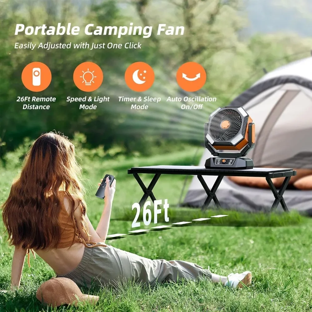 Fans, Battery Operated Portable Tent Fan with LED Light, Remote Control, Hook, 270°Pivot, Stepless Speed-Ideal for Camping, Fans 3