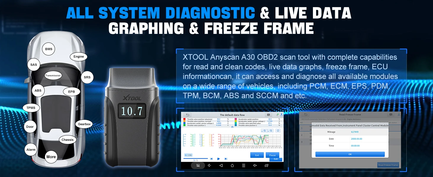 XTOOL A30 Anyscan Full System OBD2 Diagnostic 10 S58fce7d24f9d467a944a5a2fc1b84cb4D