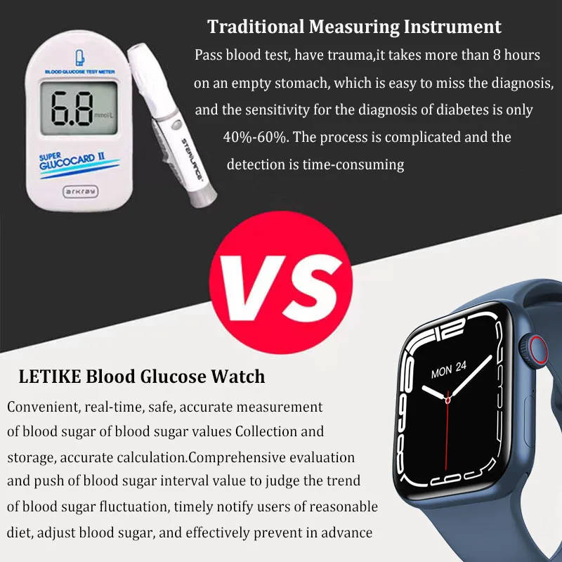 Parrucchiere contrasto leninismo smartwatch with