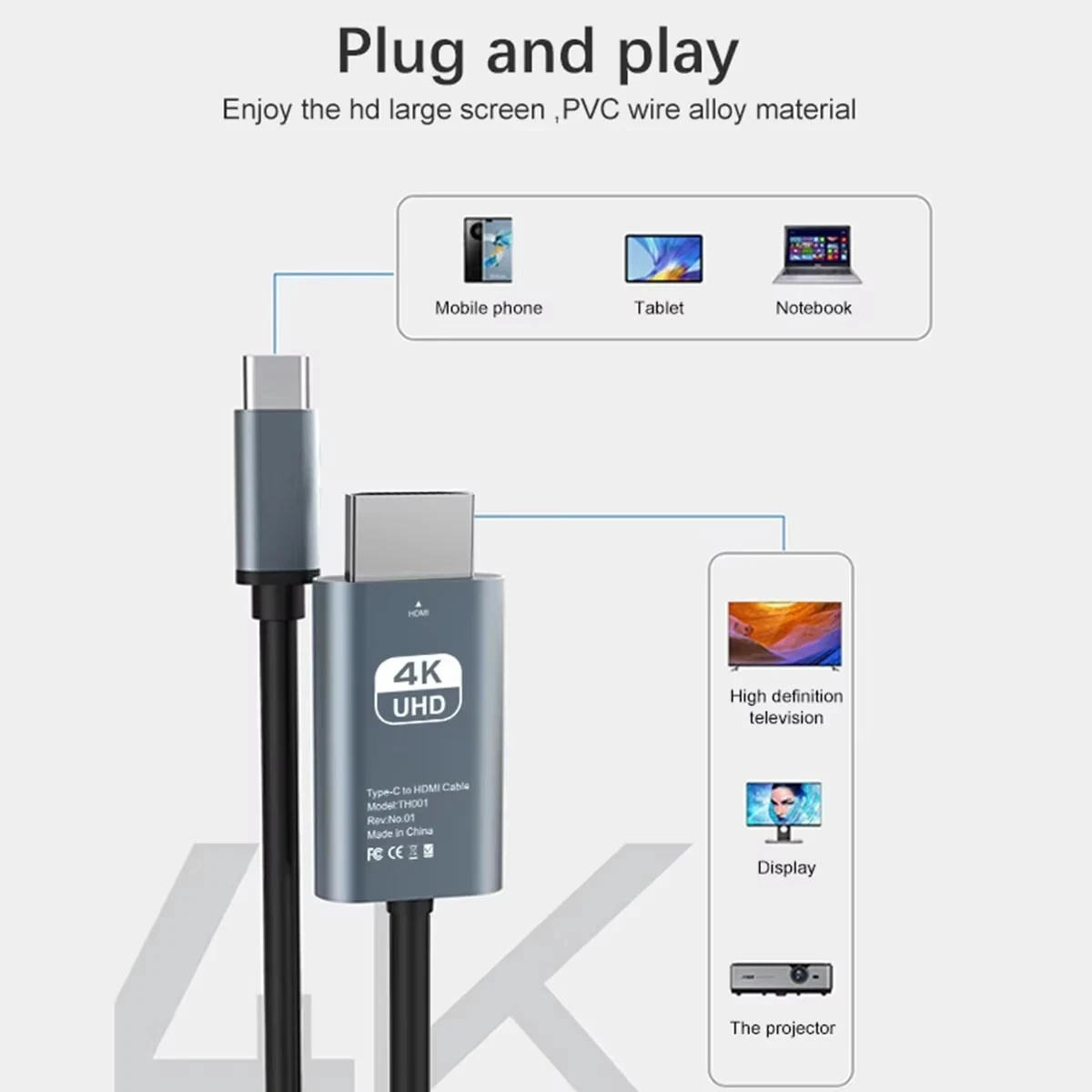 Type-c to HDMI-Compatible Cable 4K 60Hz HD Video Conversion Cable 2 Meters