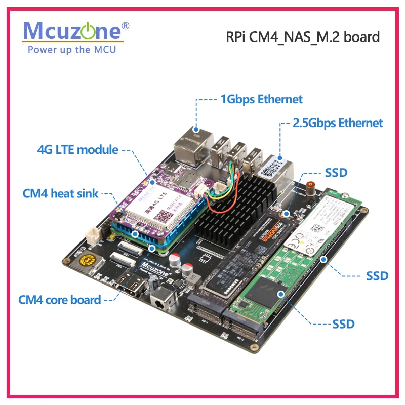 Placa de Framboesa Ssd Nvme Suporte M.2 22110 2280 2422 5gbps Ethernet Eth e Giga Openmediavault4 Pcie - Imagem 2