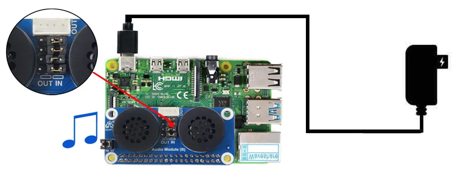 Orador Raspberry Pi