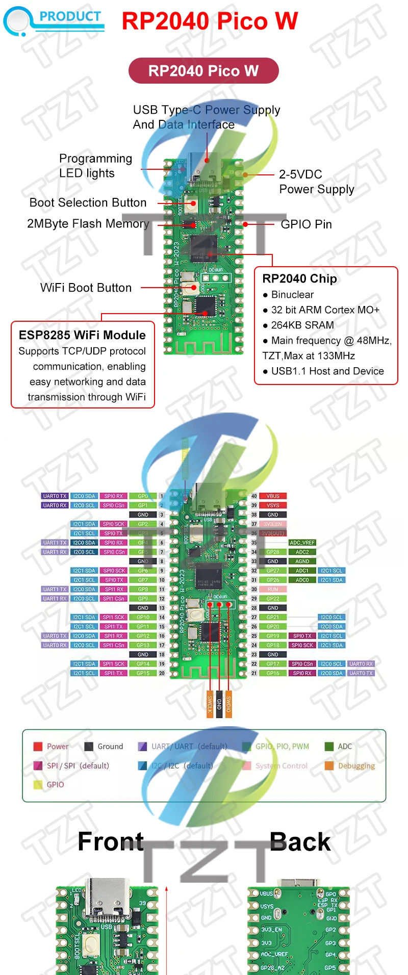1/3 Stück RP2040 Raspberry Pi Pico W Board mit 2,4G Micro Dual-Core 264KB ARM Cortex-M0 Modul – Detail 1