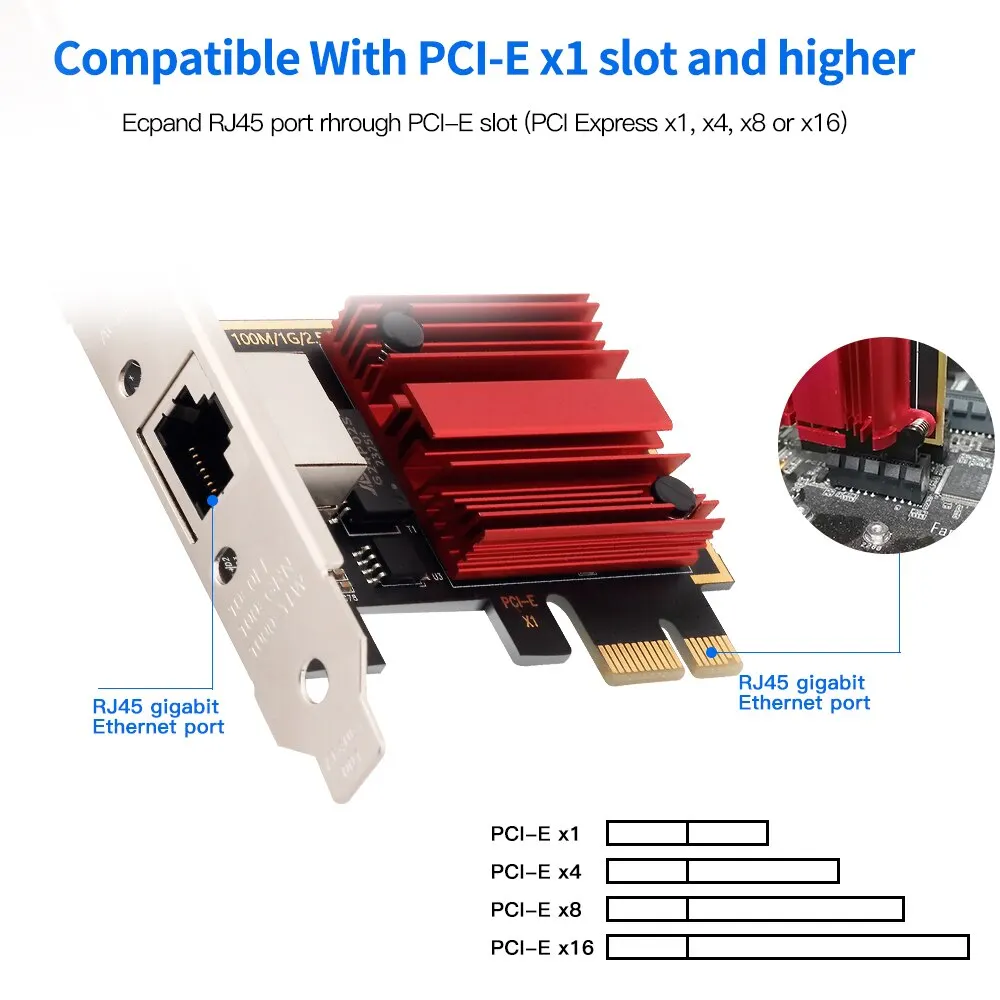Fenvi 2.5g pci-eからrj45ネットワークカードrtl8125bチップ100