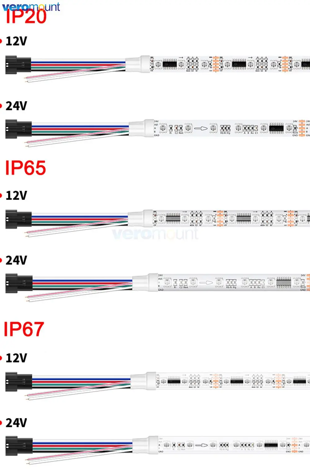 IC endereçável, 5m, DC 12V 24V, DMX512,