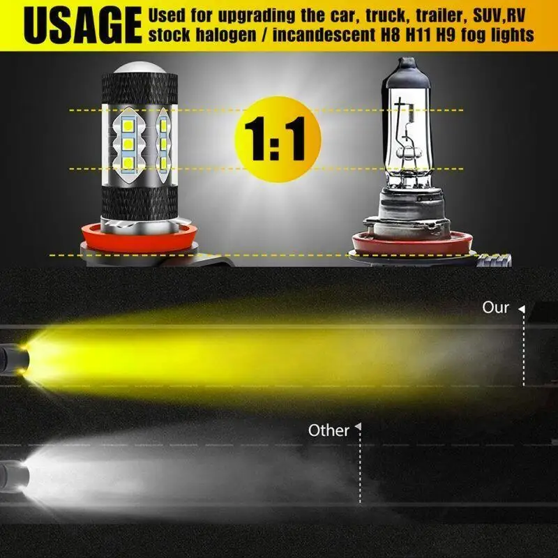 H11 H8 LED Bulbs 2x Golden Yellow Fog Light DRL Super Bright High Power