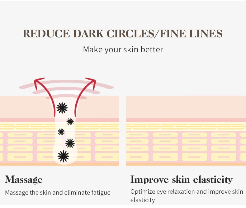 Facial Cryo Sticks