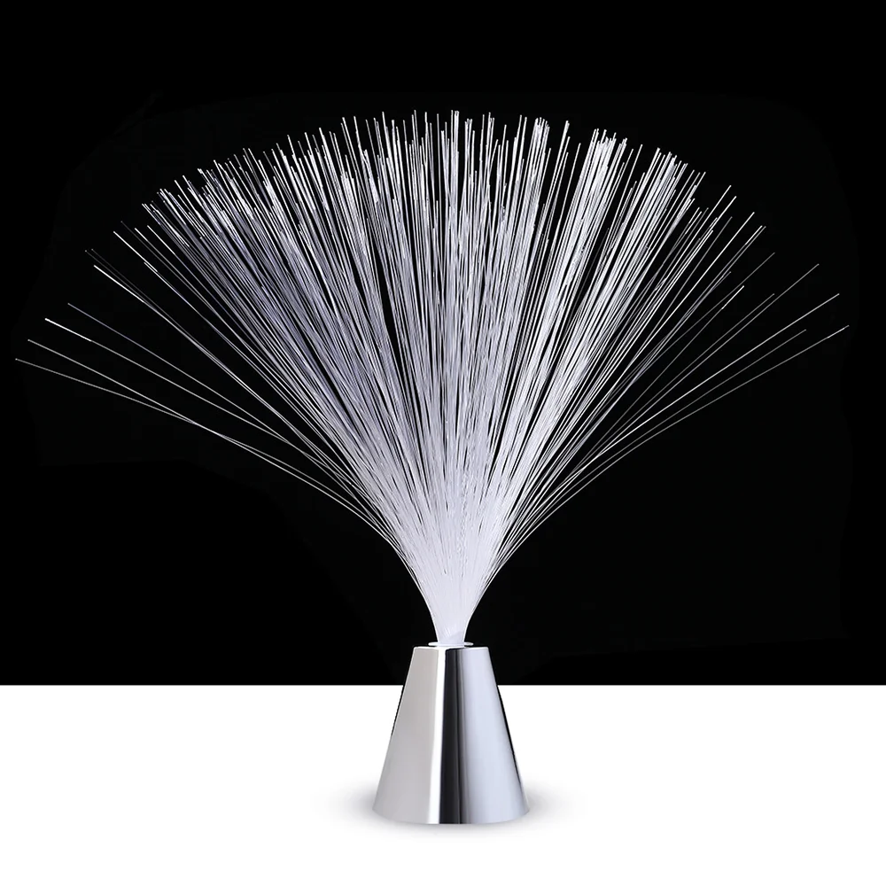 Рисунок 5 - Умный цветной яркий цветной меняющий