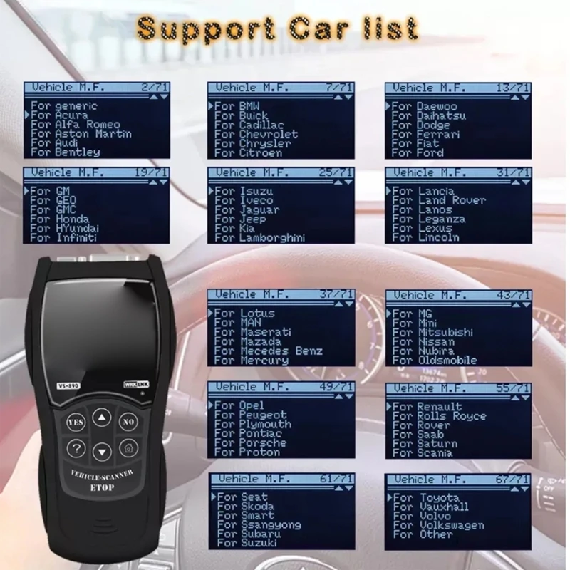 

Универсальный диагностический сканер OBD для 12 В автомобиля, считыватель кодов ошибок двигателя