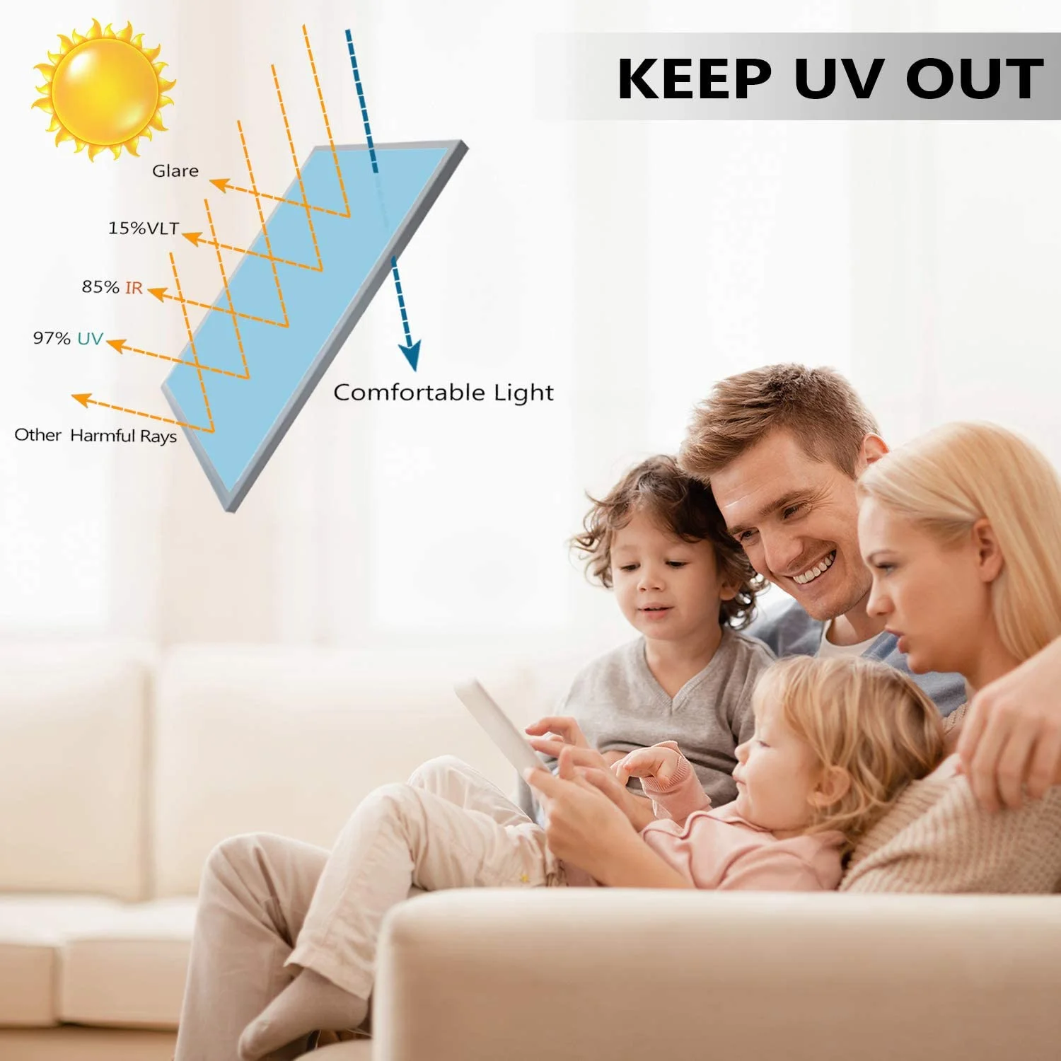 Silver Transparent Self-Adhesive UV-Proof Privacy Glass Film
