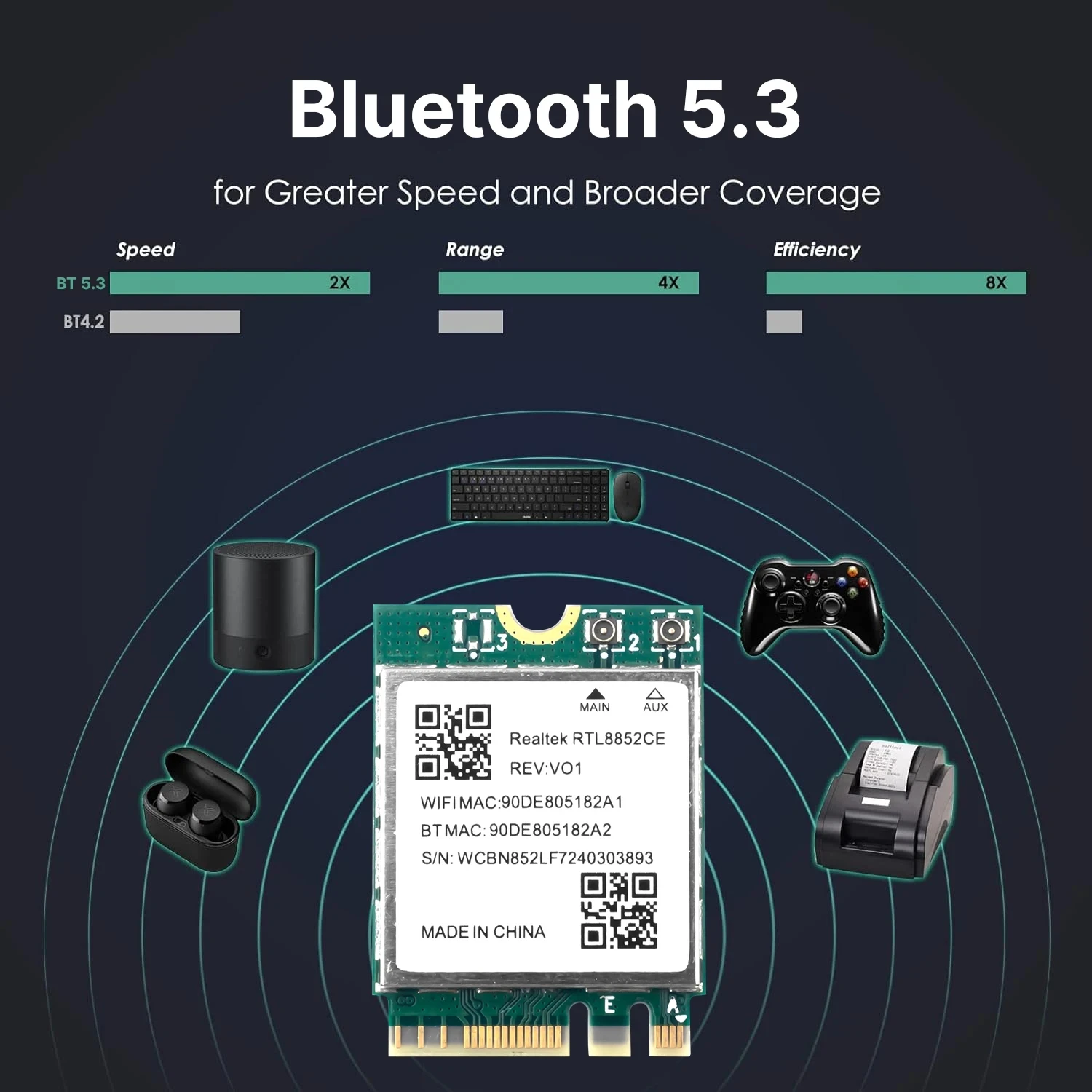 RTL8852CE 트리플 밴드 WiFi 6E 블루투스 5.3 어댑터 무선 신호 수신 카드 NGFF M.2 for Windows 10/11